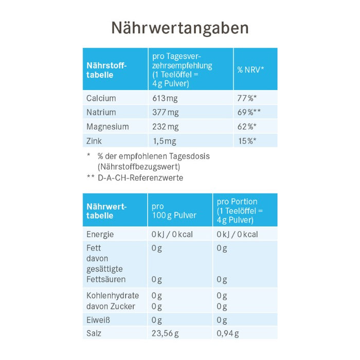 Basenpulver pH-balance Pascoe, 260 g Powder