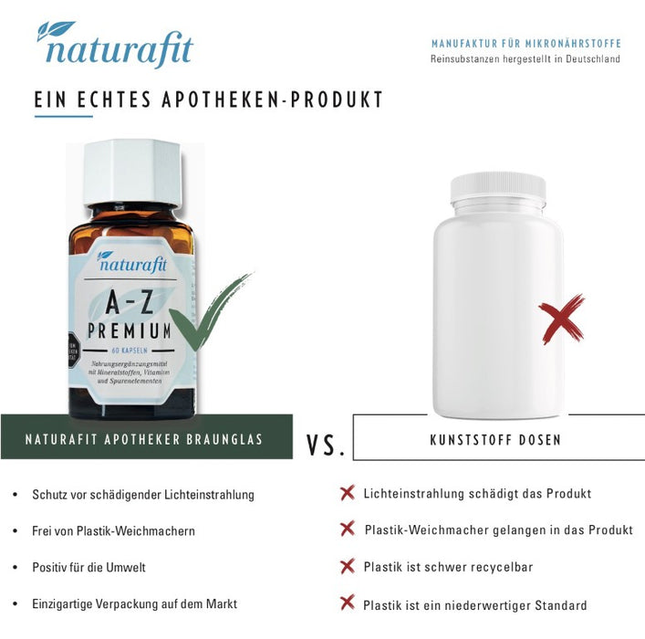 naturafit Vitamin B Komplex natürlich Kapseln, 75 St. Kapseln