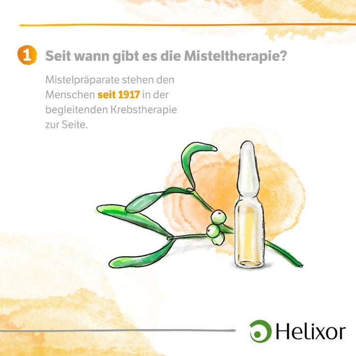 Helixor A 1 mg, 50 pc Ampoules