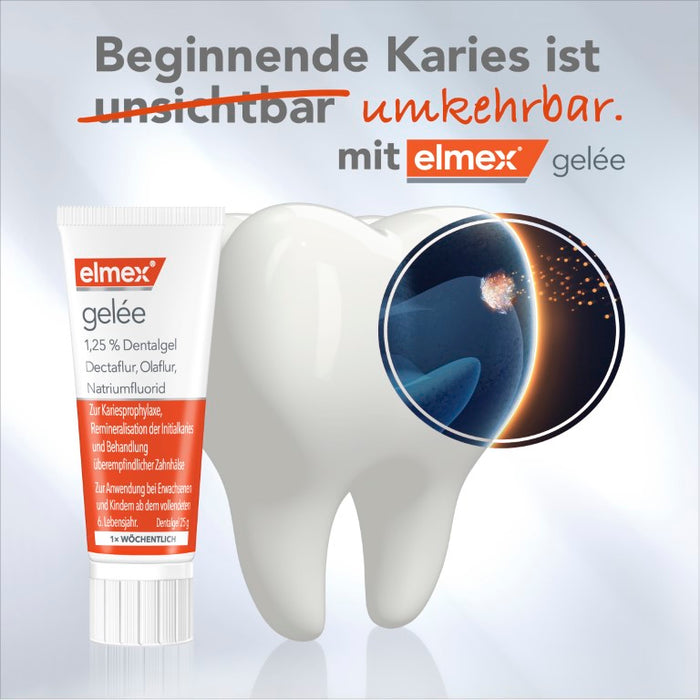 elmex gelée Fluorid Zahnpasta, zum Schutz vor Karies und schmerzempfindlichen Zähnen, 25 g Gel