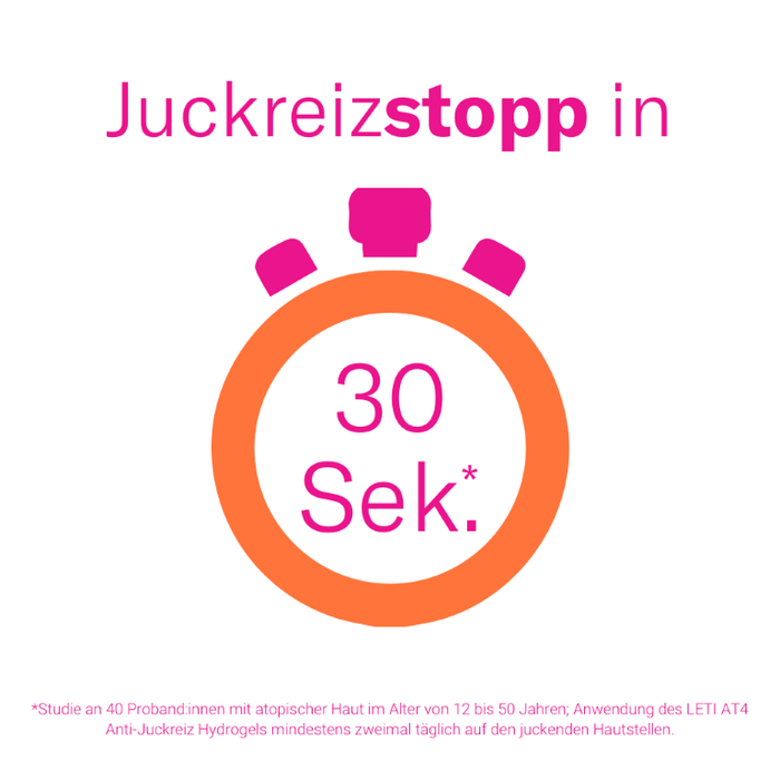 LETI AT4 Anti-Juckreiz Hydrogel - Beruhigender SOS-Helfer gegen quälenden Juckreiz bei trockener oder zu Neurodermitis neigender Haut, 50 ml Gel