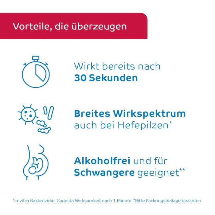 octenident antiseptic antiseptische Mundspüllösung, Mundwasser - reduziert entzündungsverursachende Bakterien in nur 30 Sekunden - antibakteriell ohne Chlorhexidin, 250 ml Solution