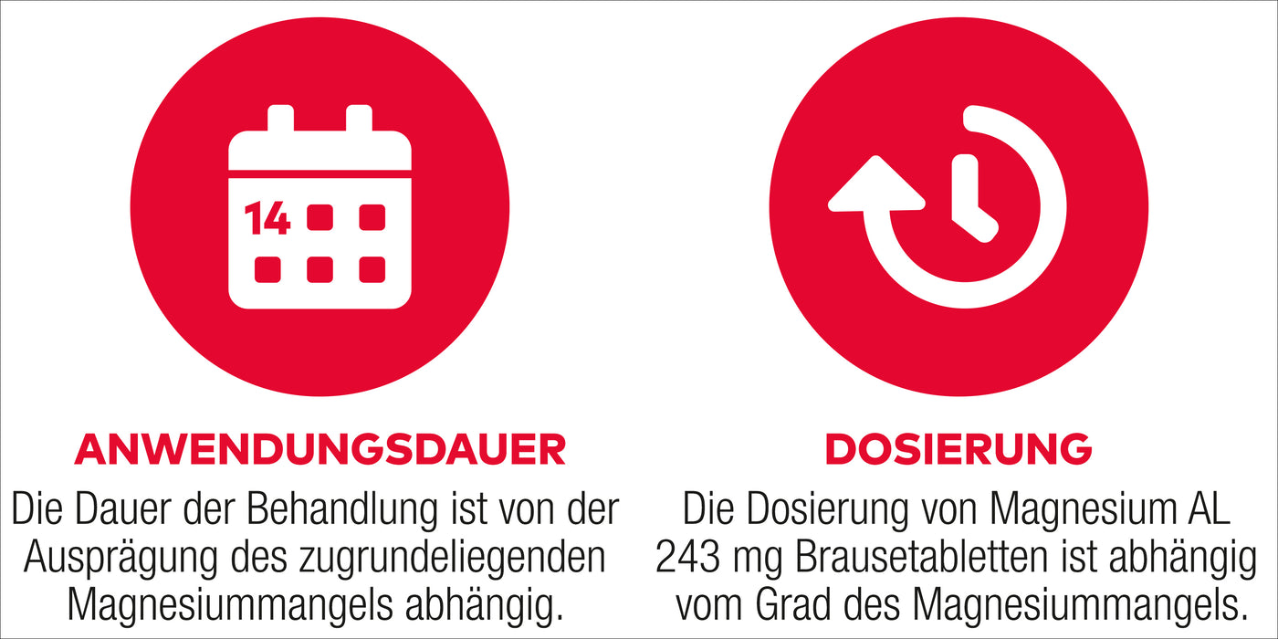 Magnesium AL 243 mg Brausetabletten, 20 pcs. Tablets